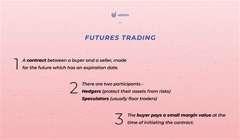 What Is Futures Trading And How To Trade Futures Upstox