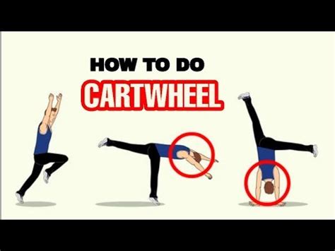 Beginner Gymnastics How To Do A Cartwheel In Minutes Best Easy Trick