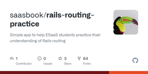 GitHub Saasbook Rails Routing Practice Simple App To Help ESaaS