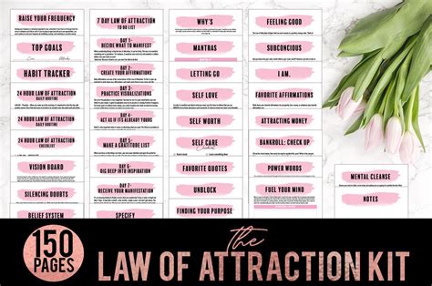 Ultimate Manifestation Toolkit Law Of Attraction Planner Gratitude