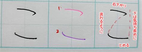 【ひらがなのきれいな書き方】書き順やお手本を解説！【平仮名の美文字】 美文字部