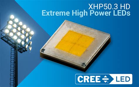 New Extreme High Power Leds Deliver Best Optical Performance Led