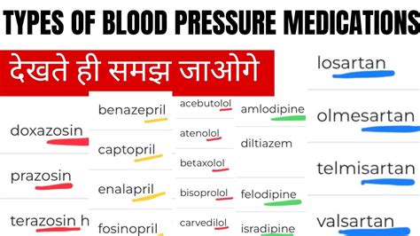 Types Of Blood Pressure Medications Antihypertensive Drugs Classes