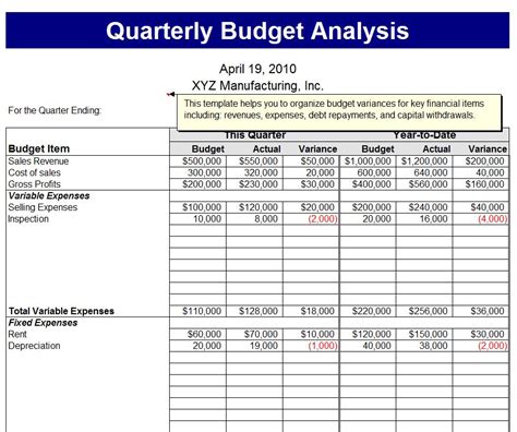 Quarterly Financial Report Template Excel