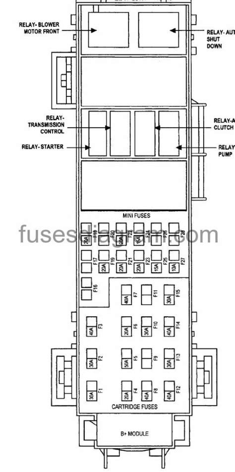 Dodge Durango Fuse Box Diagram