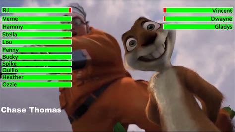 Over The Hedge 2006 Final Battle With Healthbars Youtube