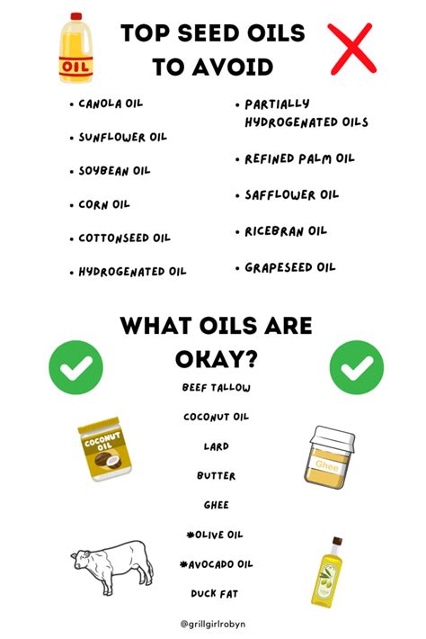 List Of Seed Oils To Avoid Grillgirl