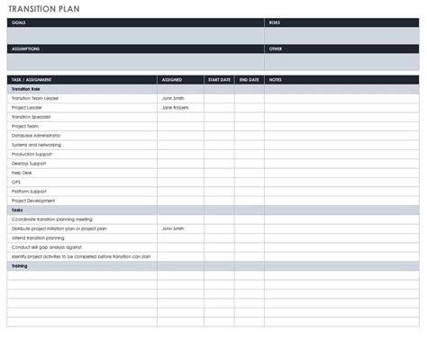 Free Human Resources Templates In Excel Smartsheet