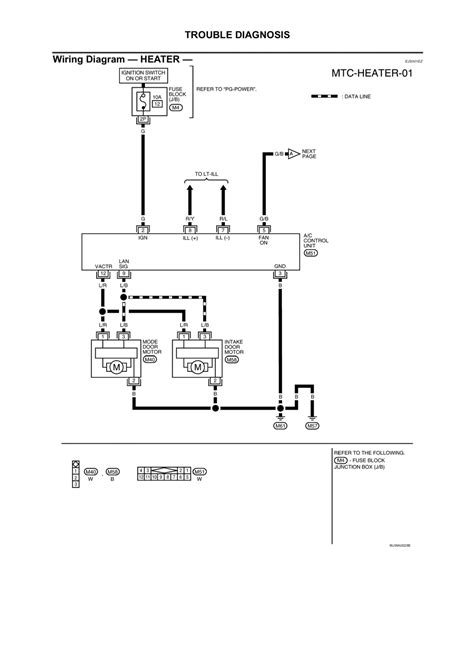 Modine Heater Wiring Schematic