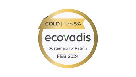 Geberit Achieves Gold Medal Rating From Ecovadis Geberit Uk