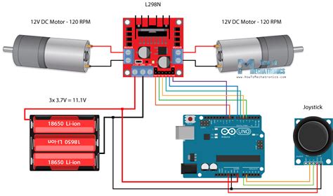 Arduino Dc L N Pwm H App