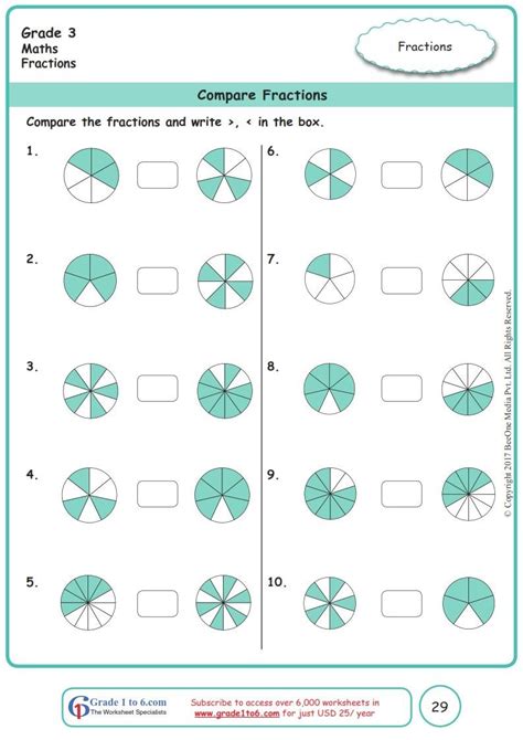 3rd Grade Fraction Coloring Worksheets - Coloring SVG