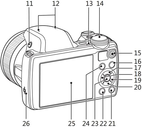 KODAK PIXPRO AZ528 Digital Camera User Manual