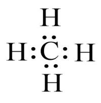 Lewis Structure Of Methane