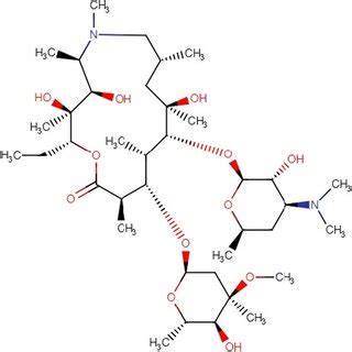 Schematic View Of Azm Mechanism Inhibiting Translation Of Mrna