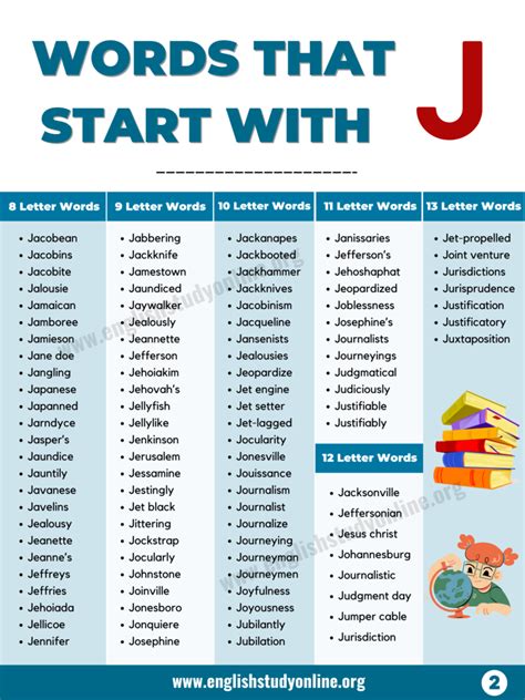 600 Popular Words That Start With J In English J Words List