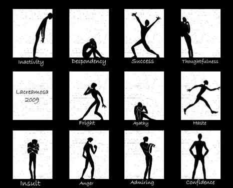 Body Language Examples