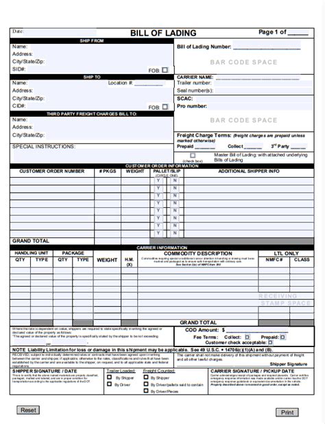 What Is A Shipping Invoice A Simple Guide