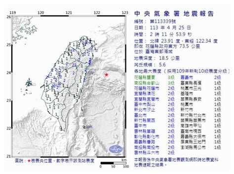 花蓮強震》只差1分鐘！凌晨56、55雙震 最大震度3級 生活 自由時報電子報