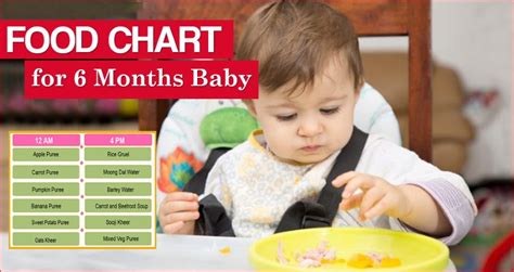 6 Months Old Baby Food Chart With Time And Recipe Food Menu