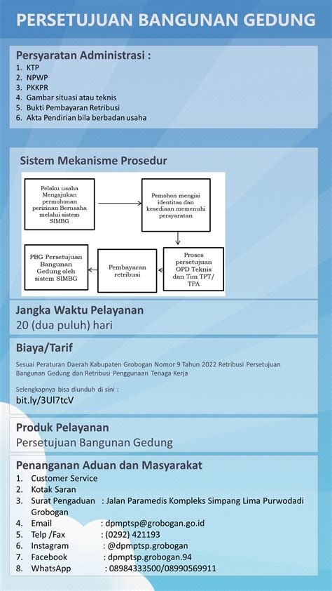 Persetujuan Bangunan Gedung Dinas Penanaman Modal Dan Pelayanan