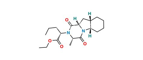 Perindopril Ep Impurity F Alentris Research Pvt Ltd