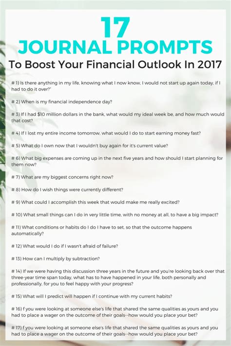 awesome personal finance questions
