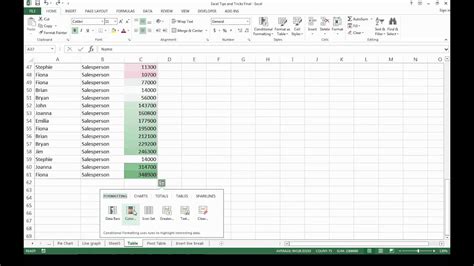 How To Analyze Data In Excel 2013 With Quick Analysis Youtube