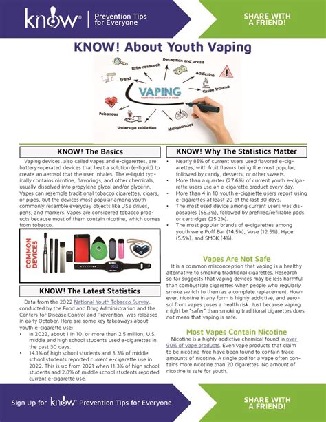 Know About Youth Vaping Prevention Action Alliance