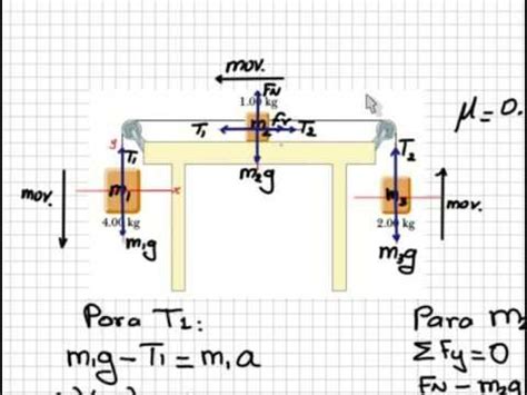 Como Calcular Las Tensiones En Cables Cuerdas Parte Artofit