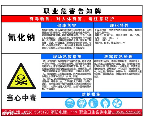 职业危害告知牌设计图psd分层素材psd分层素材设计图库昵图网