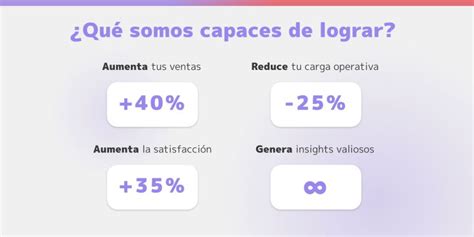 Empatia En Linkedin 📊 Estos Son Solo Algunos De Los Datos Que Podemos