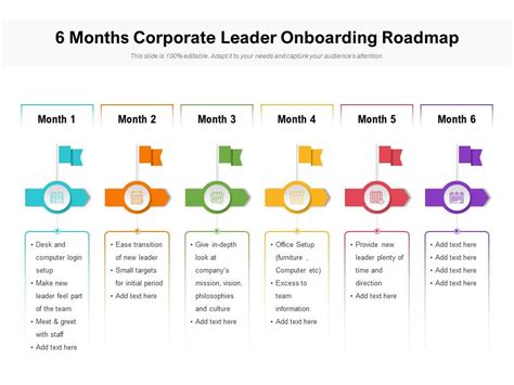 6 Months Corporate Leader Onboarding Roadmap Presentation Graphics Presentation Powerpoint