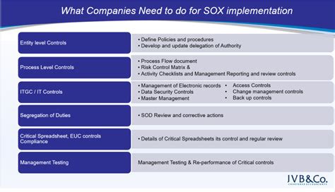 What Companies Need To Do For Sox Implementation Jvb And Co