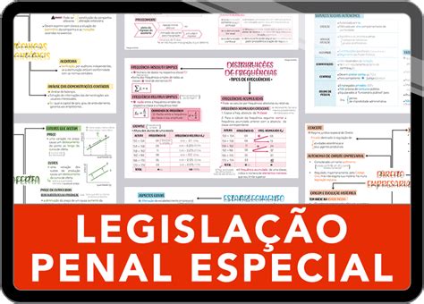 Mapas Da Lulu Melhores Mapas Mentais De Legisla O Penal Especial