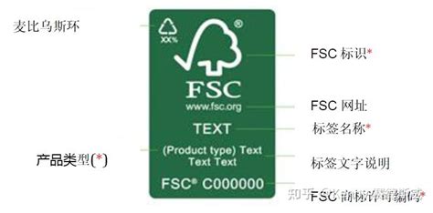 FSC认证流程和标签介绍 知乎