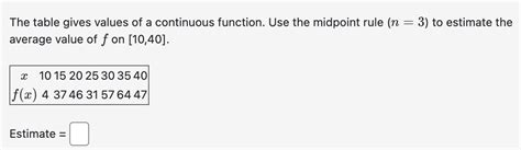 Solved The Table Gives Values Of A Continuous Function Use Chegg