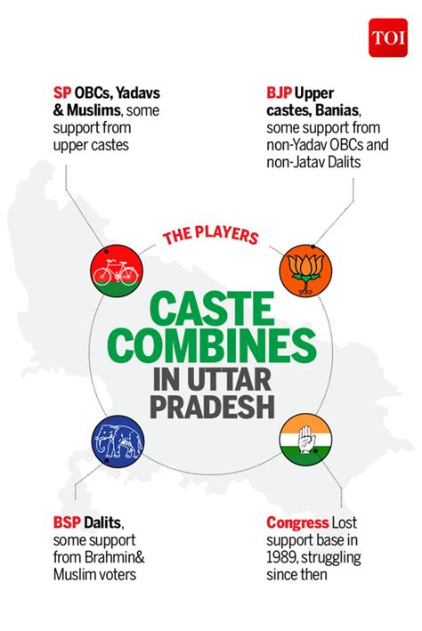 Infographic Assembly Elections 2017 Winning Up All About Getting The