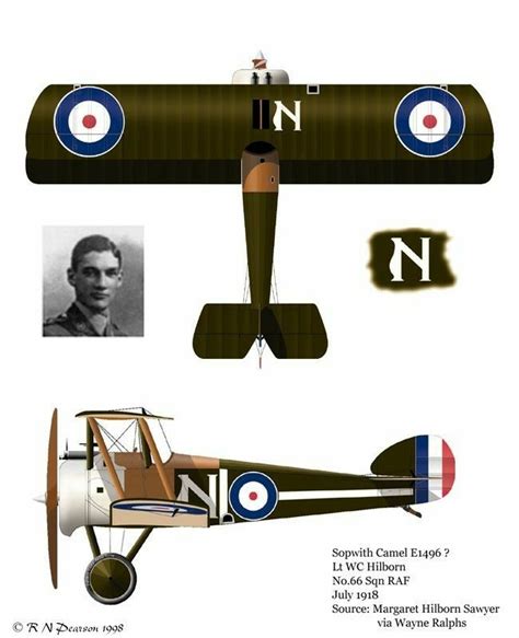 Pin On Ww1 Aircraft Profiles