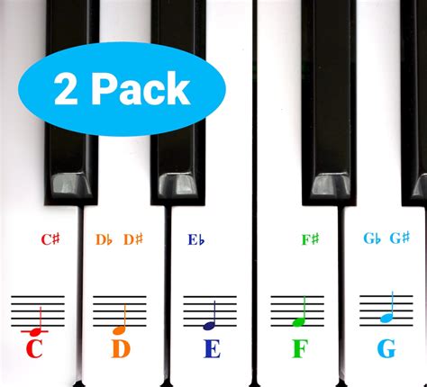 Piano And Keyboard Music Note Stickers For White Keys Pack Etsy