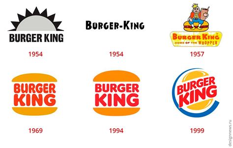 Burger King Logo Evolution