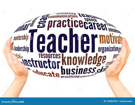 Teacher Word Cloud Hand Sphere Teacher Word Cloud Hand Sphere Concept