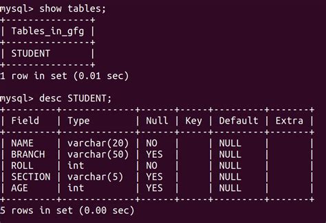 How To Create A Table In Mysql Using Python At Erica Mcdaniel Blog