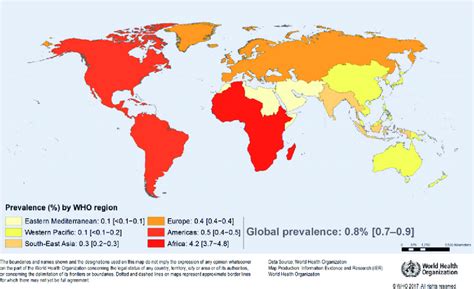 Prevalence Of Hiv Among Adults Aged 15 To 49 2016 By Who Region