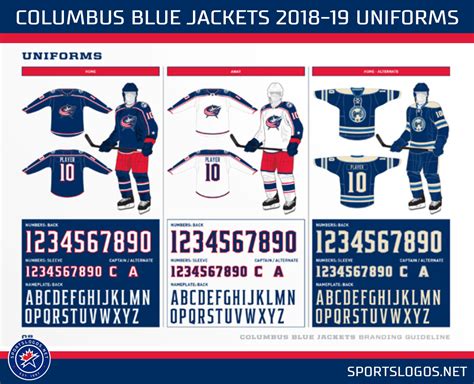 Columbus Blue Jackets 2018 19 Uniforms Incl Alternate Sportslogosnet