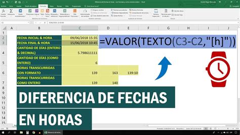 Diferencia De Fechas En Horas Con Formato Y Como Número Entero Youtube Hot Sex Picture