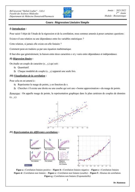 SOLUTION Cours6 R Gression Lin Aire 2021 2022 Studypool