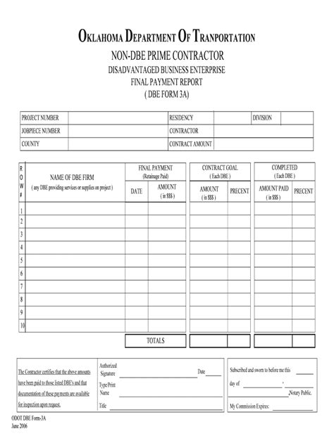 Fillable Online Okladot State Ok DBE 3A Oklahoma Department Of