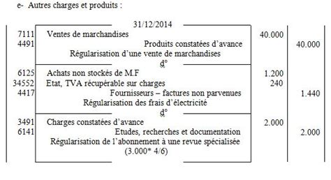 Ofppt Gestion Comptabilit G N Rale Critures D Inventaire Et De