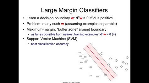 Text Classification 2 Maximum Margin Hyperplane Youtube